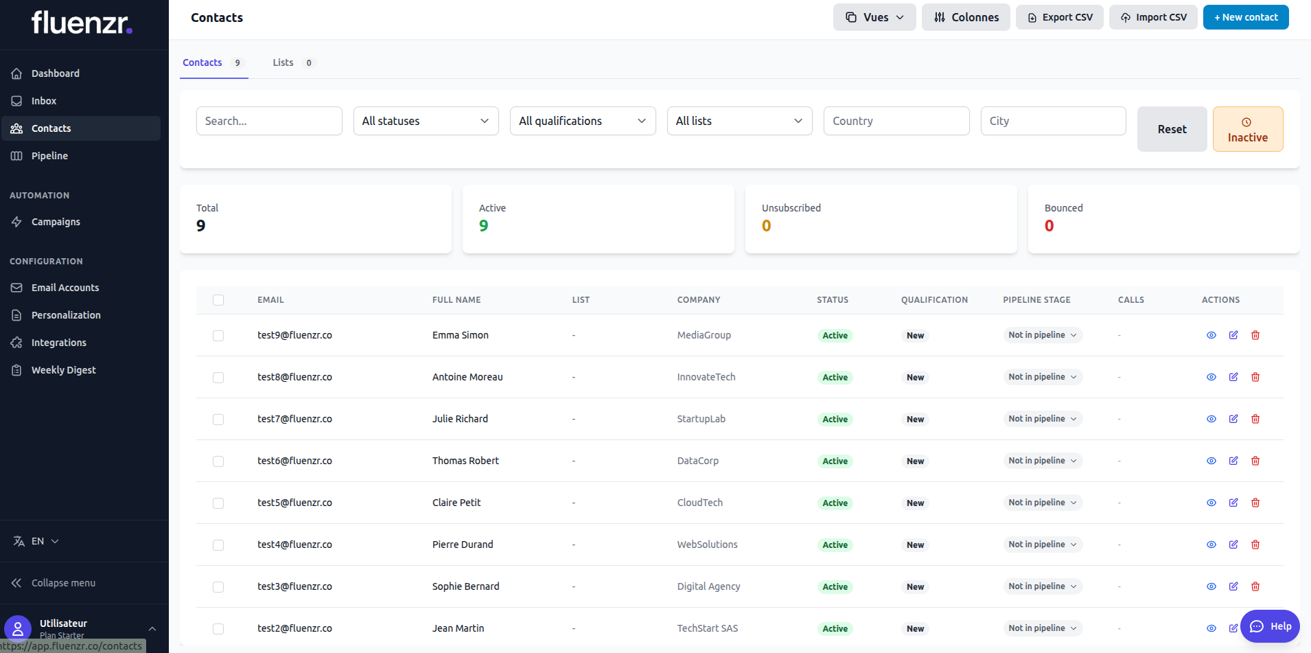 Gestion des contacts