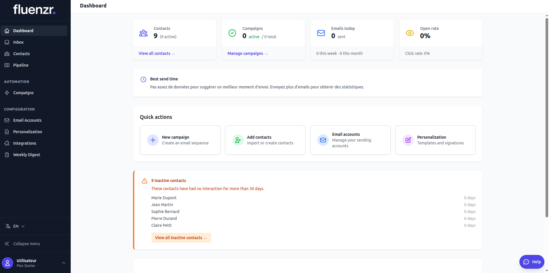 Statistiques claires