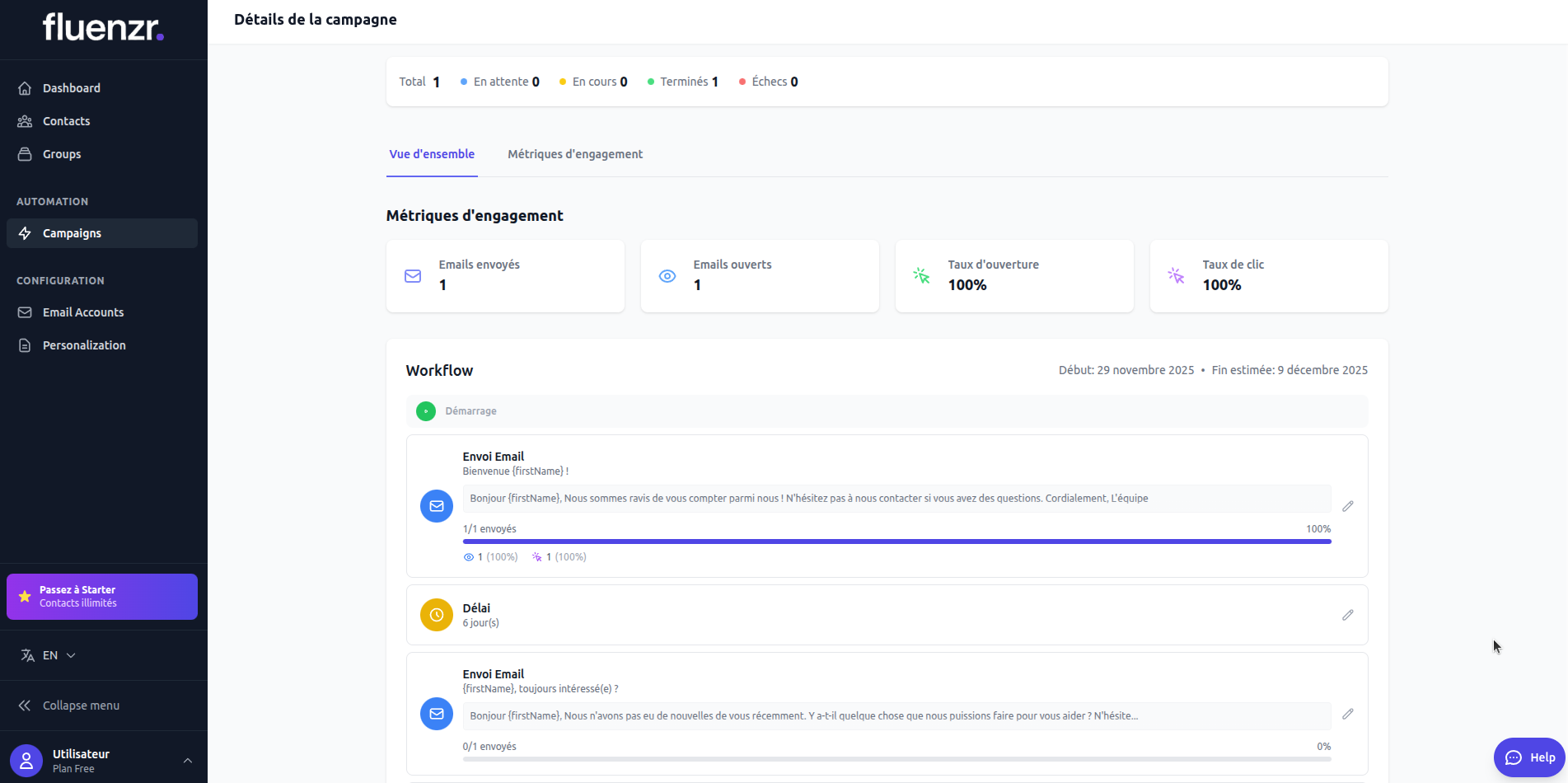 Analytics & Rapports